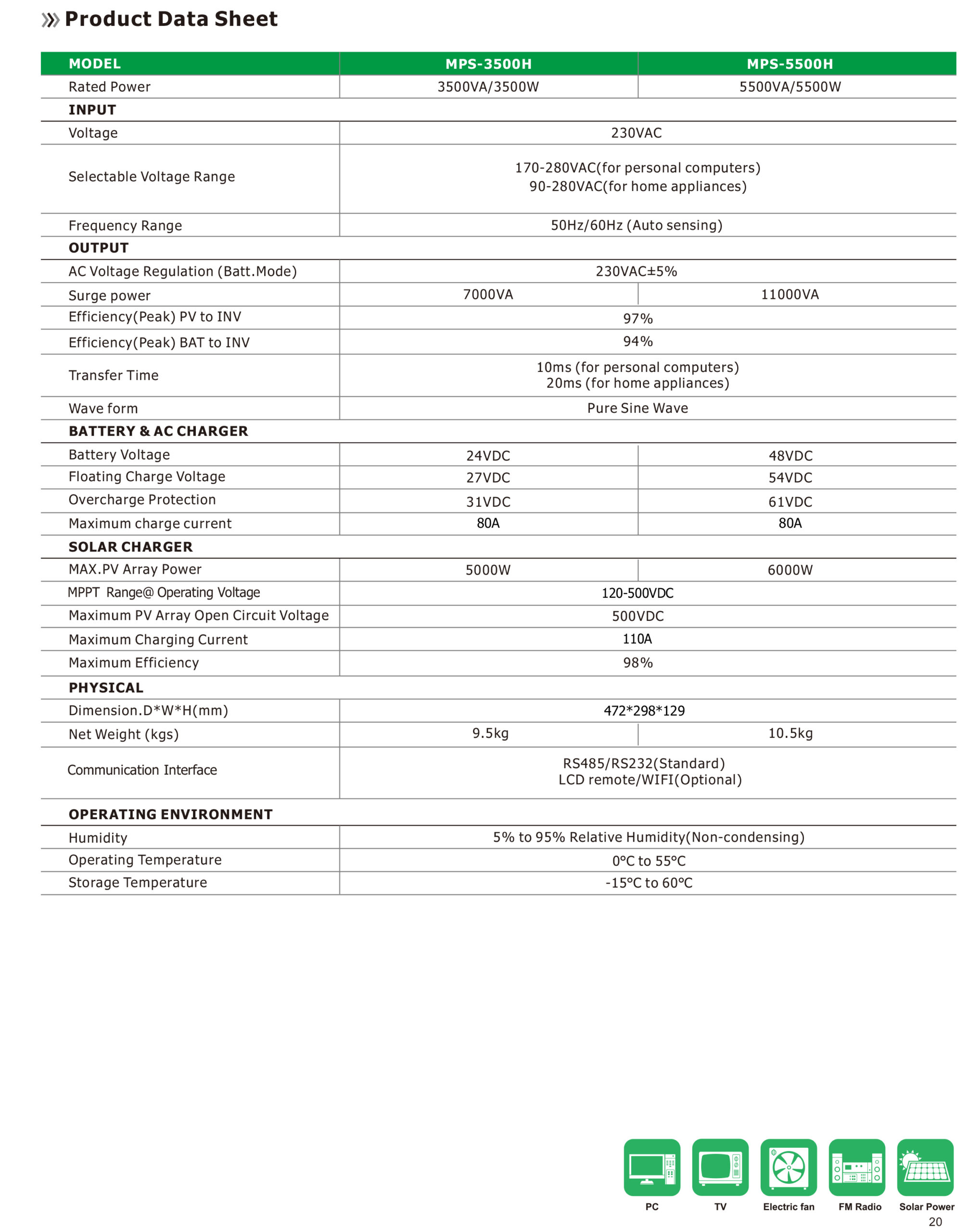 Inversor Hibrido BOMBSOLAR 3500/7000W MPPT 110A 500VCC Battery less - Imagen 3